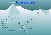 Grasgehren